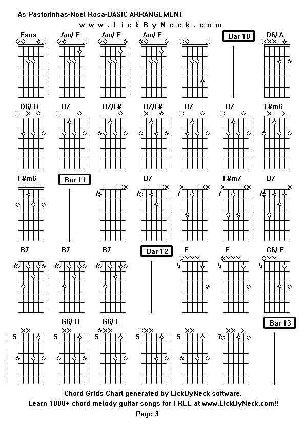 Chord Grids Chart of chord melody fingerstyle guitar song-As Pastorinhas-Noel Rosa-BASIC ARRANGEMENT ,generated by LickByNeck software.